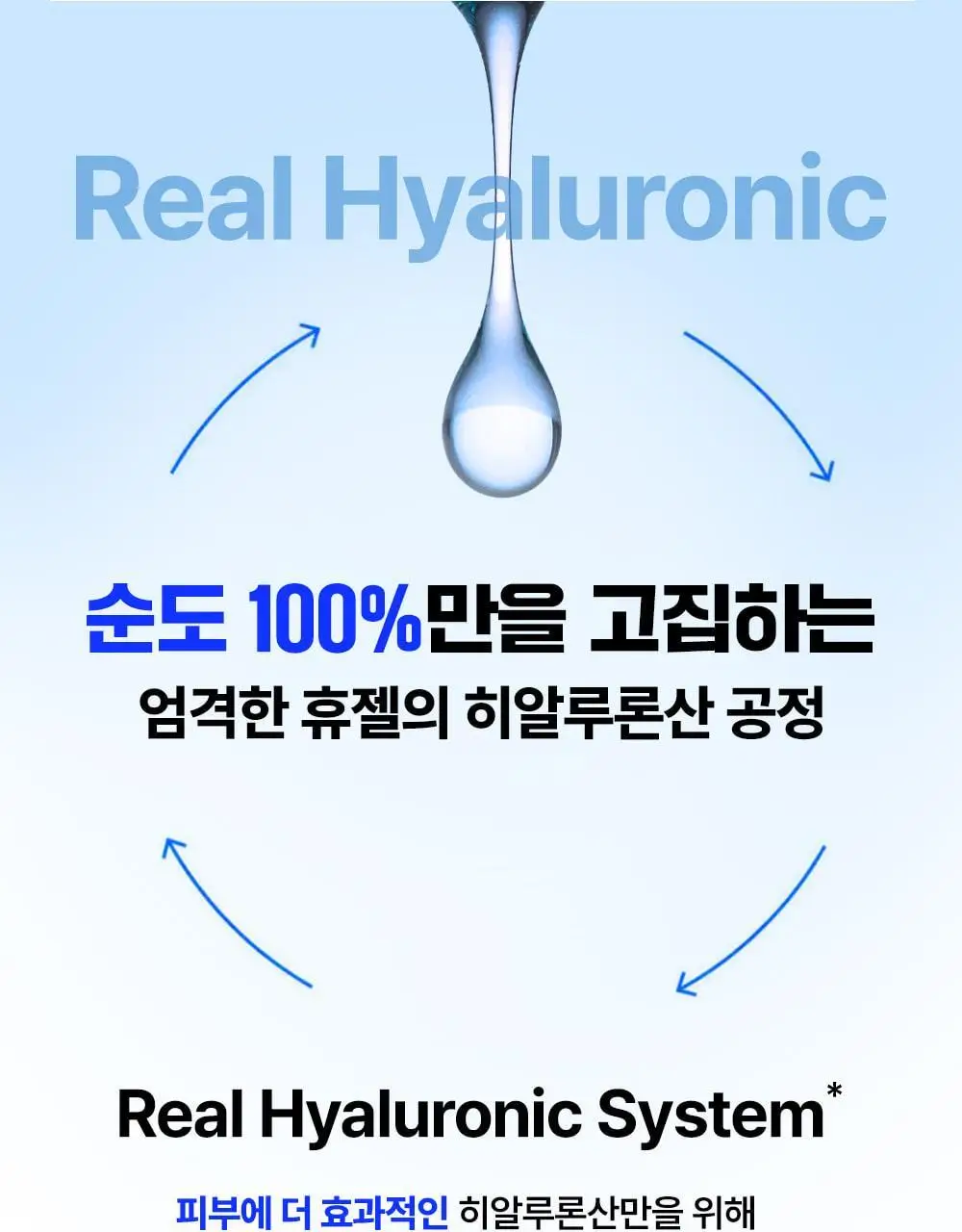 [첫수분토너/대용량] 웰라쥬 리얼 히알루로닉 100 토너 300ml 기획 (+화장솜 60매) 상세페이지 10